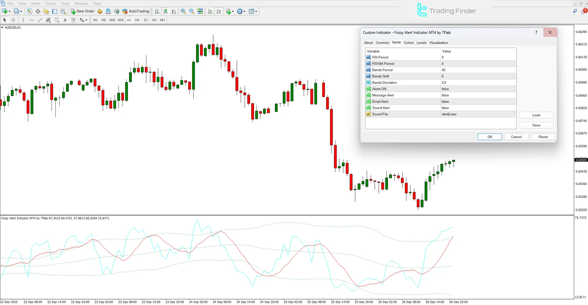 Fozzy Alert Göstergesi ayarları görünümü