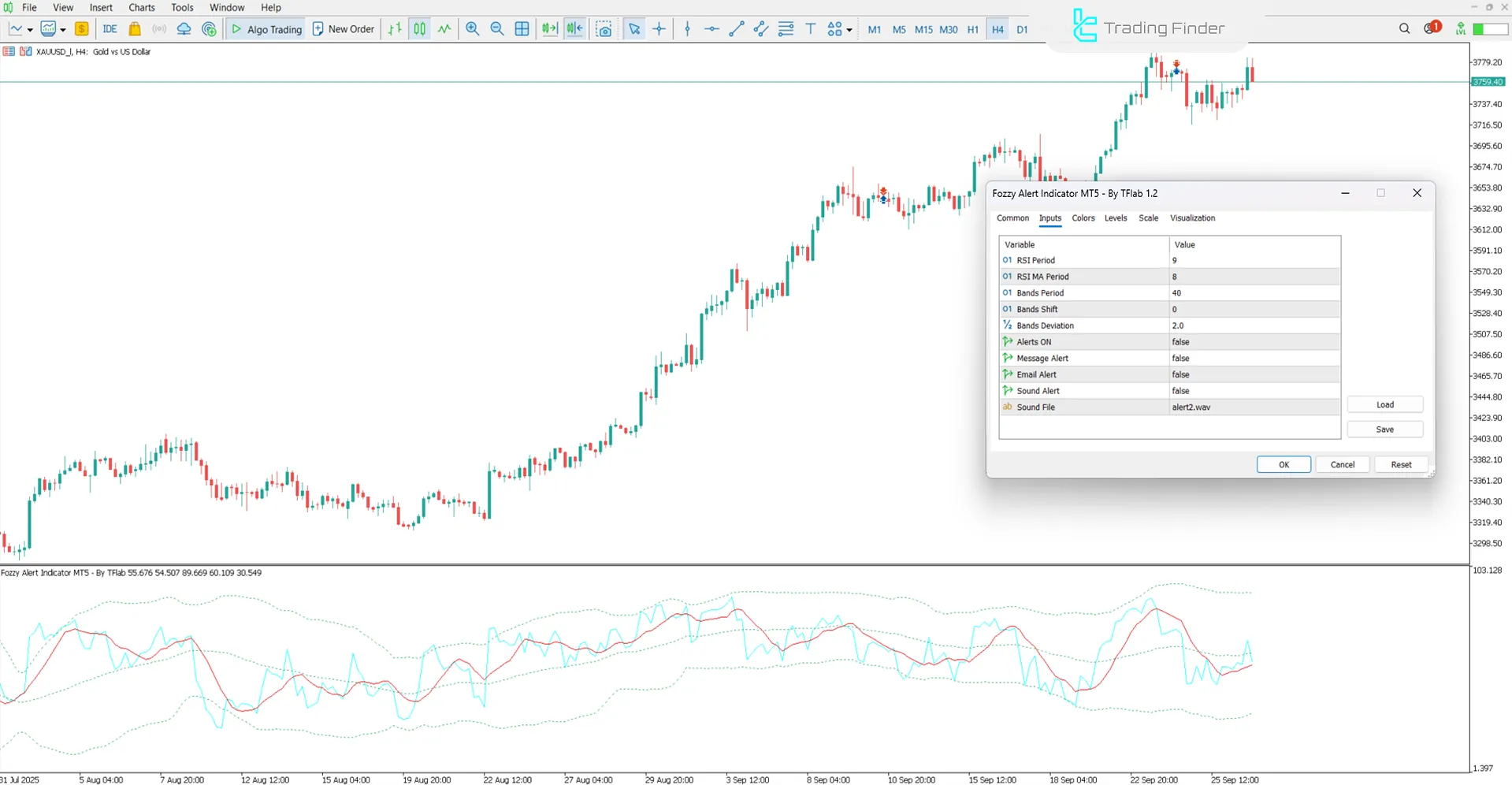 Fozzy Alert Göstergesi ayarları