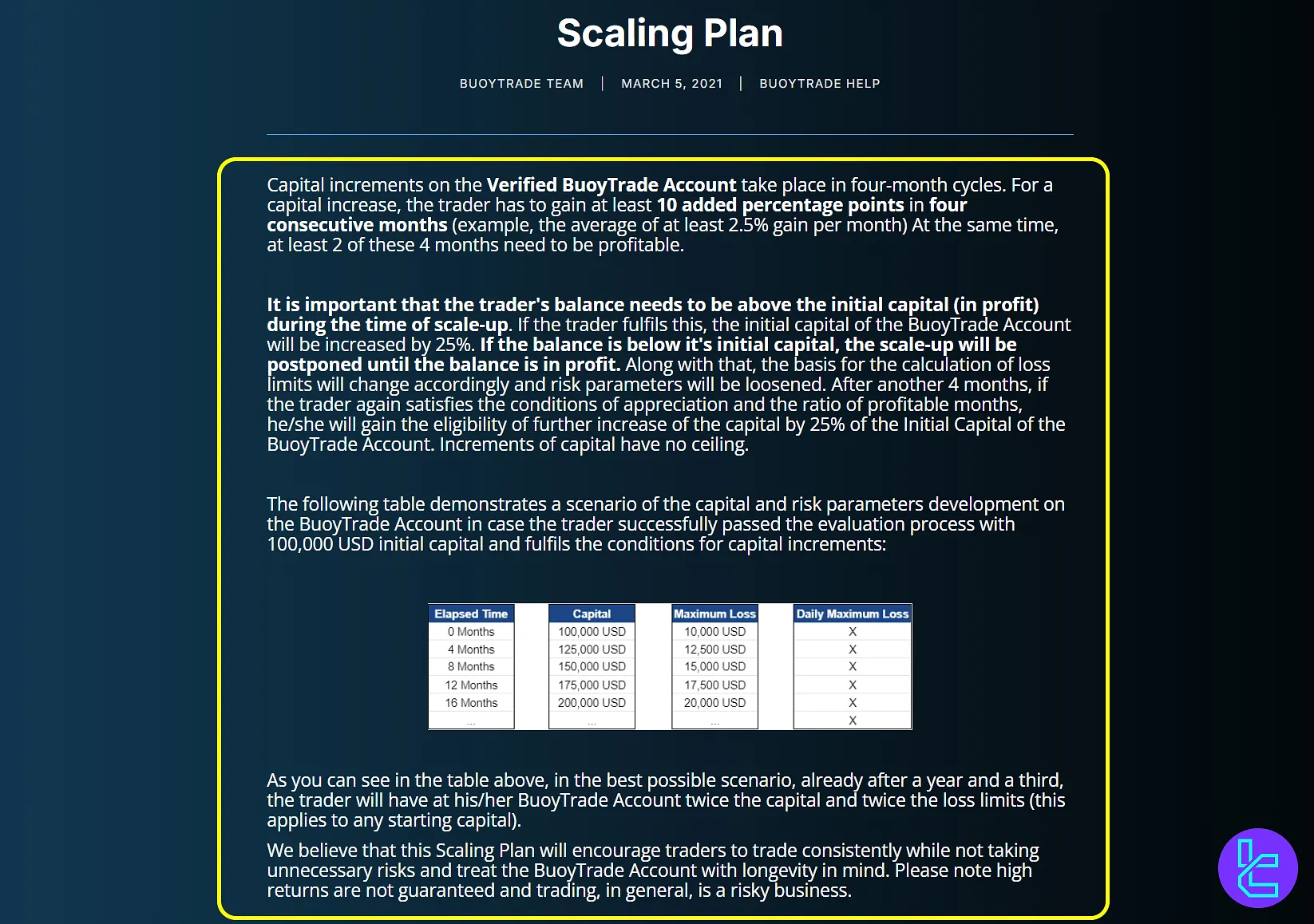 BuoyTrade ölçeklendirme planı