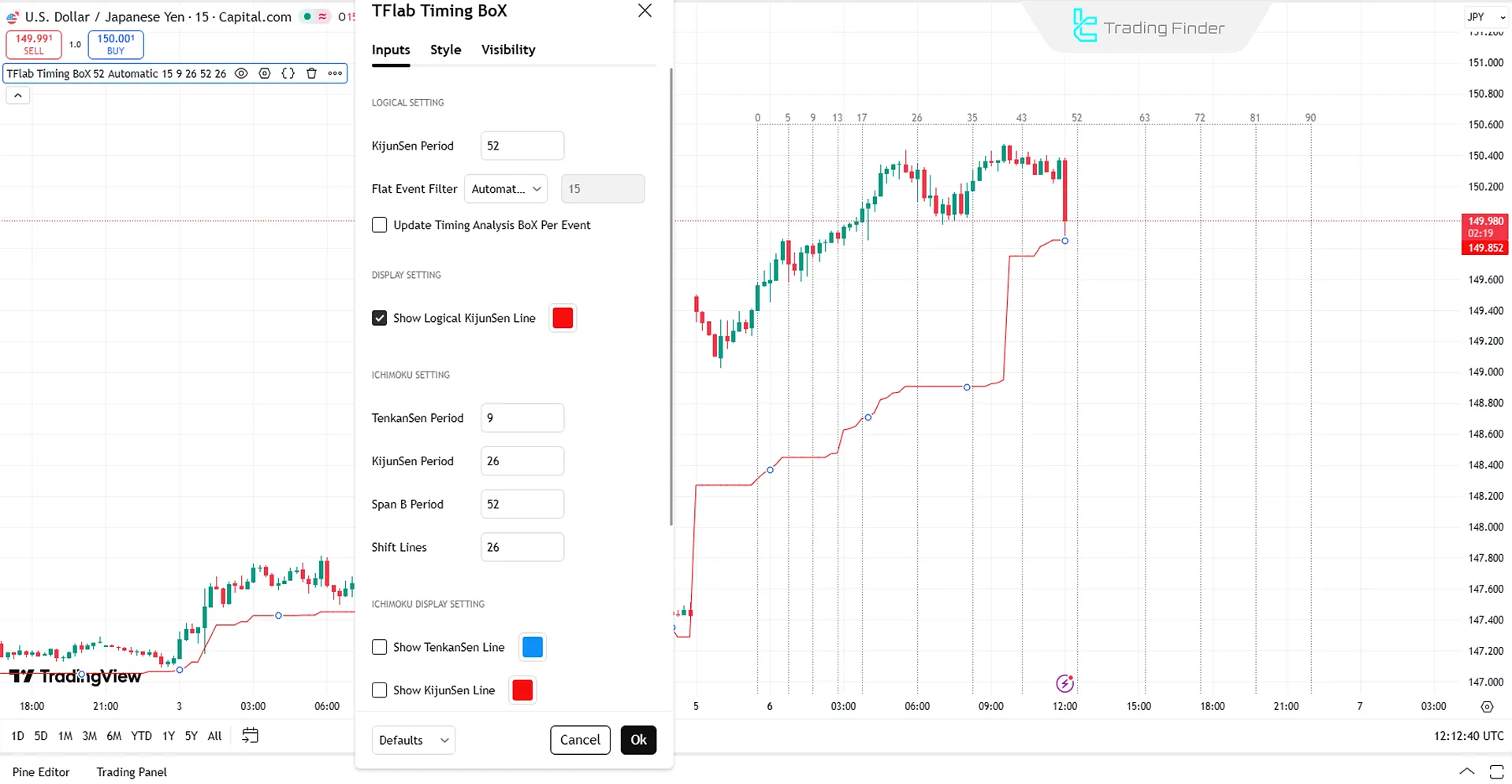 Ichimoku PourSamadi Signal Göstergesi’nin ayar paneli