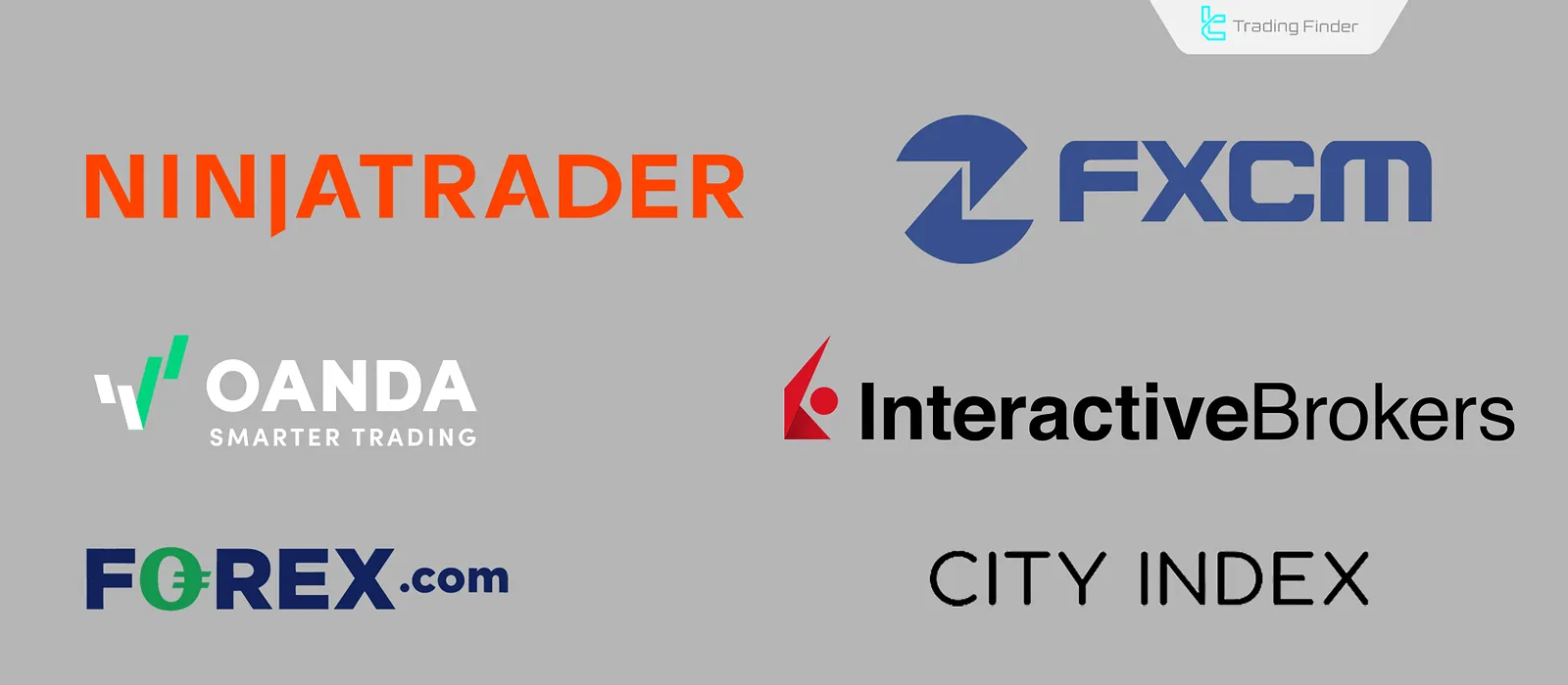NinjaTrader’ı destekleyen aracı kurumlar