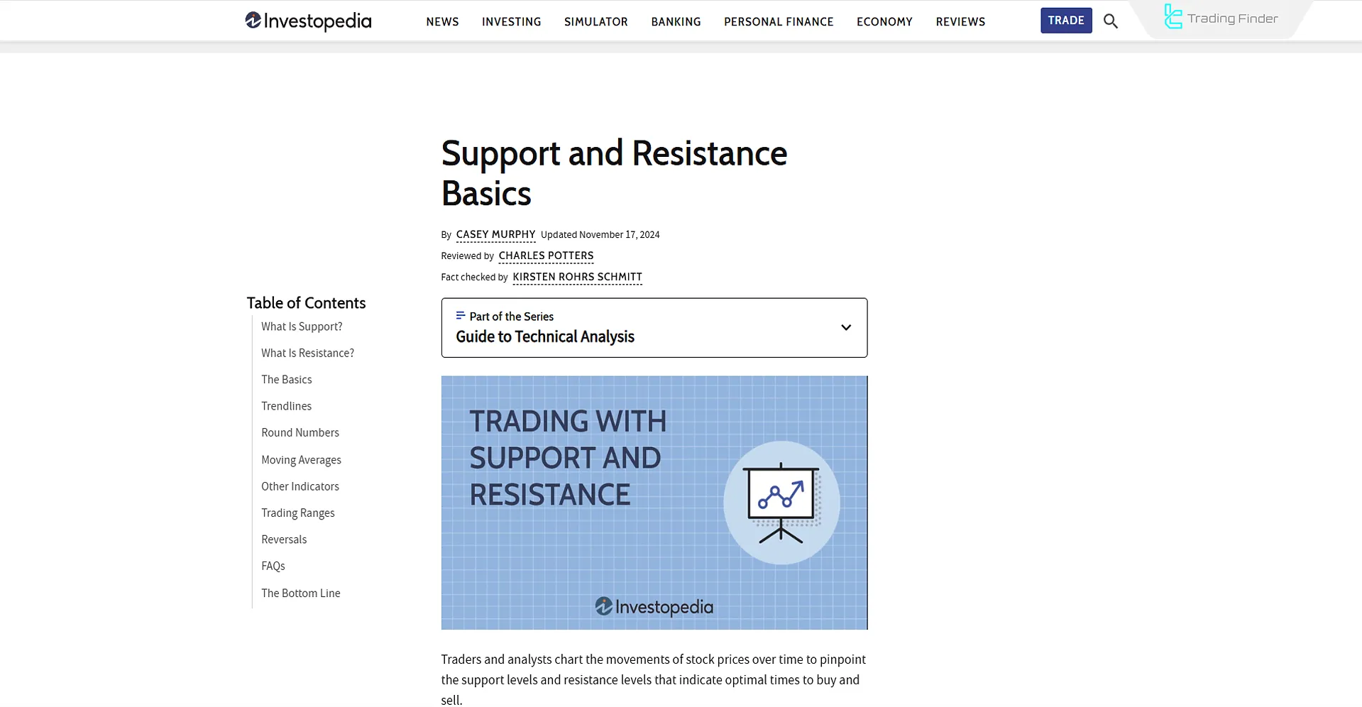 Destek ve direnç üzerine temel eğitimle ilgili Investopedia makalesi
