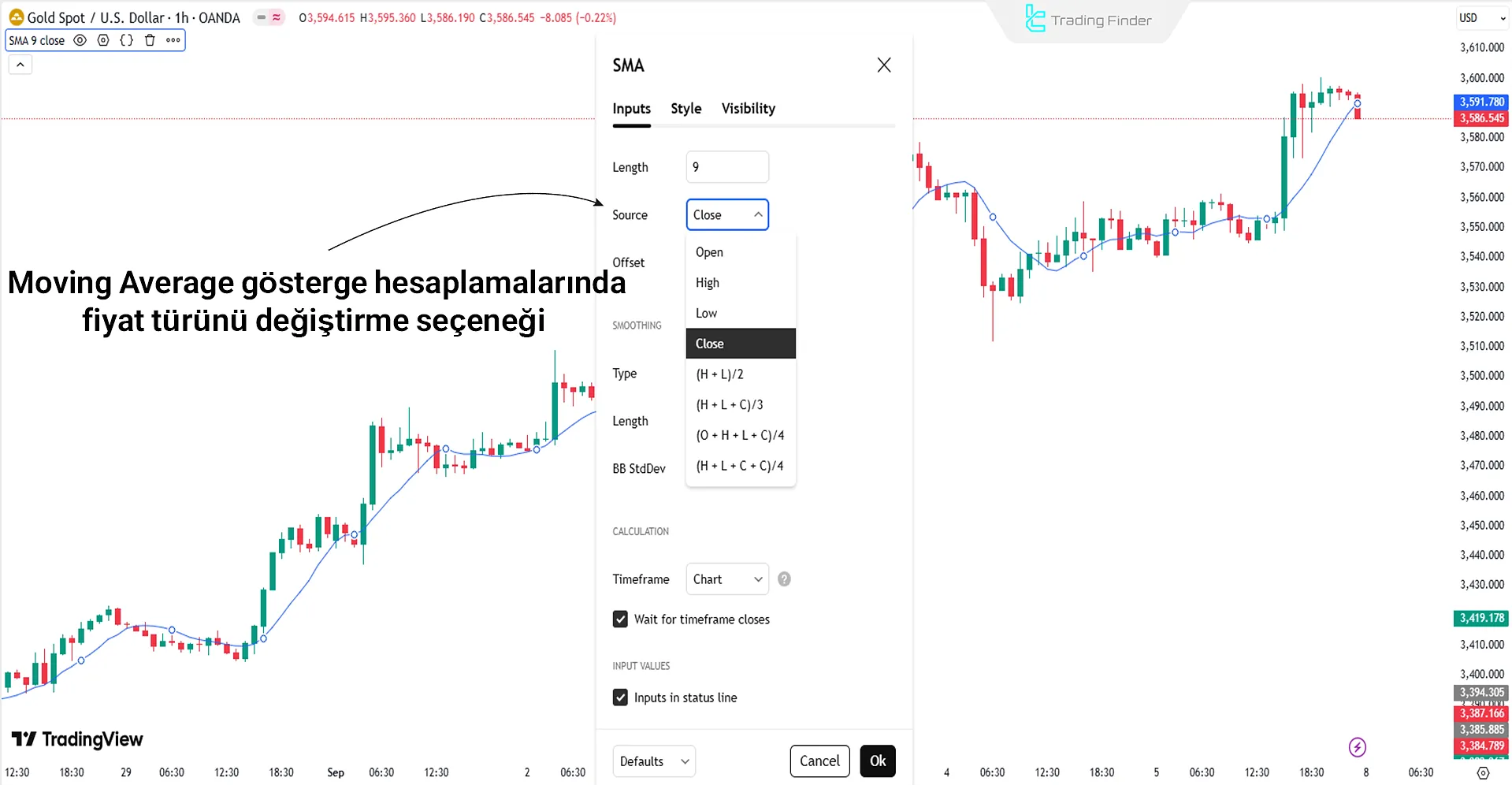 TradingView üzerinde Hareketli Ortalama hesaplamalarında fiyat türünün seçilmesi