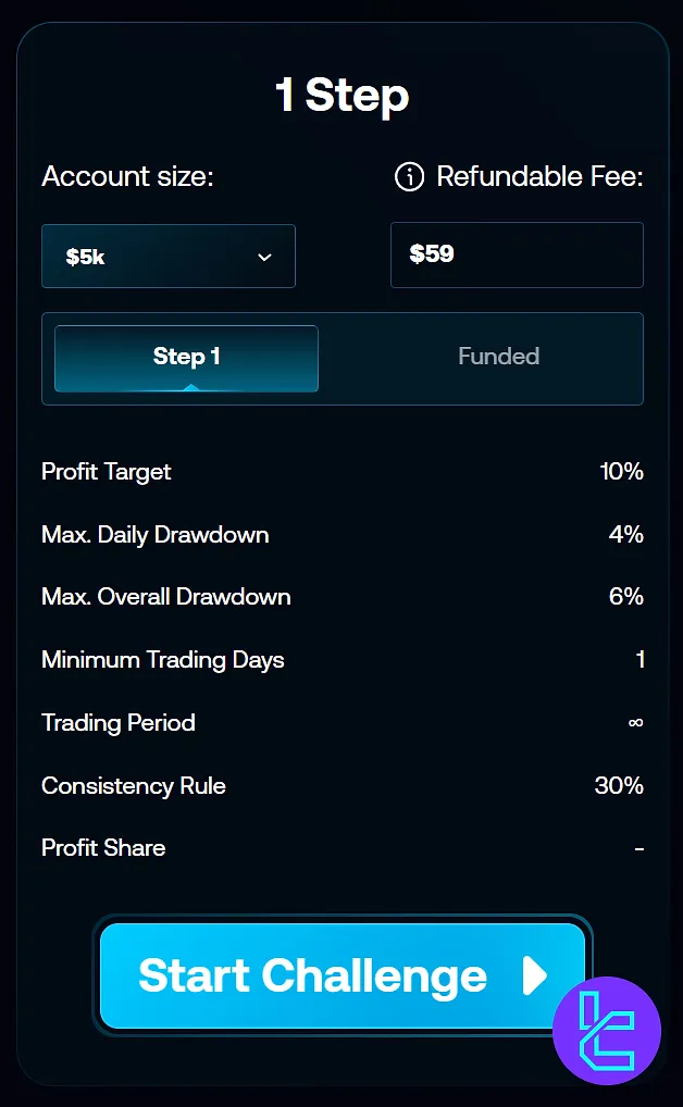 Clarity Traders tek aşama