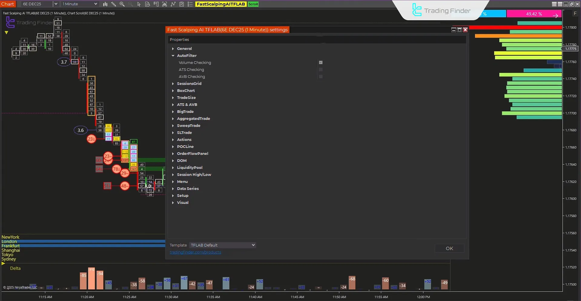 Fast Scalping AI İndikatörü ayarları görseli