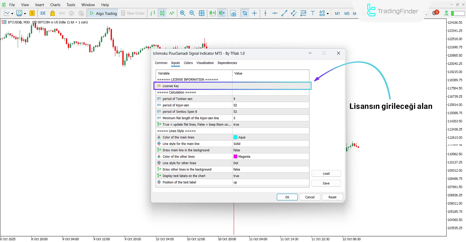 Lisans kodunun gösterge ayarlarına nasıl girileceği