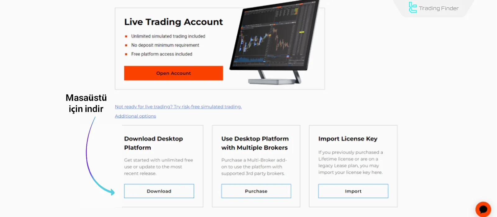 Windows Üzerinde NinjaTrader’ı İndirme