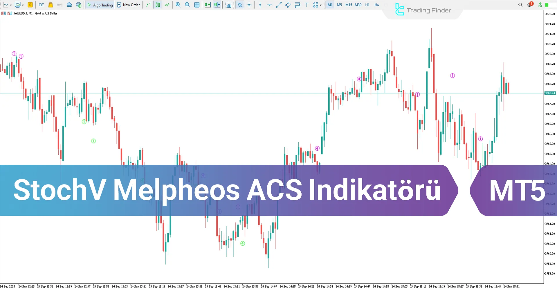 StochV Melpheos Göstergesi MetaTrader 5’te – Ücretsiz İndir [TradingFinder]