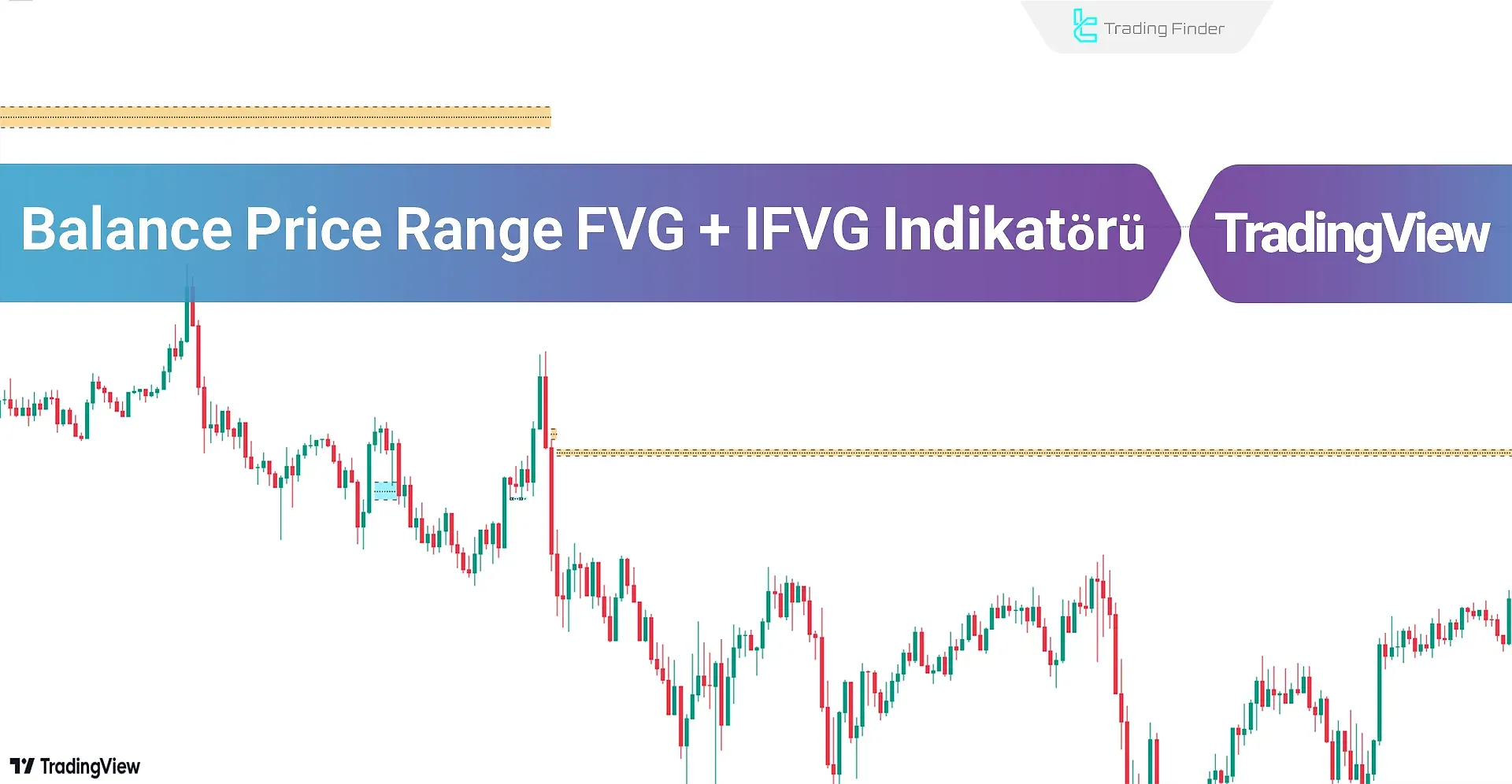 Balance Price Range FVG + IFVG Göstergesine genel bakış
