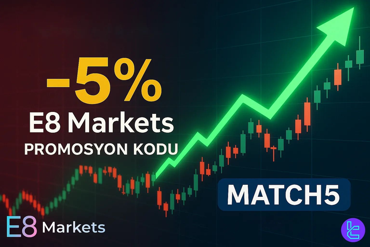 E8 Markets %5 indirim promosyon kodu MATCH5 prop trading fırsatı