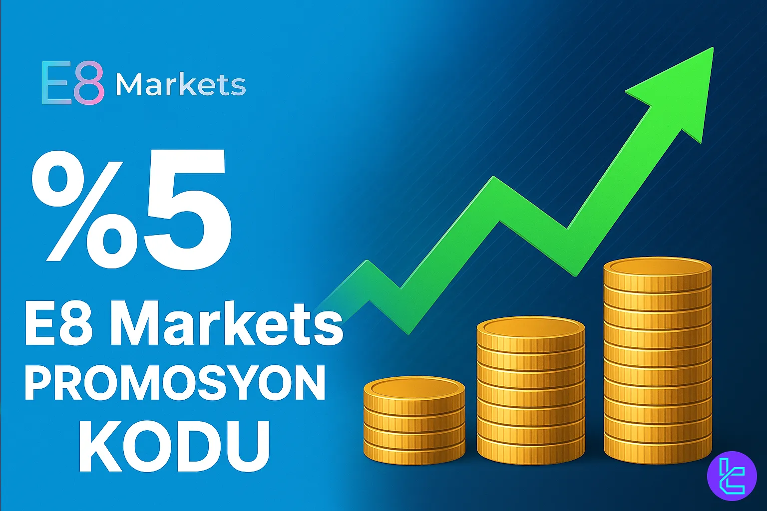 E8 Markets promosyon kodu MATCH5 prop trader avantajı
