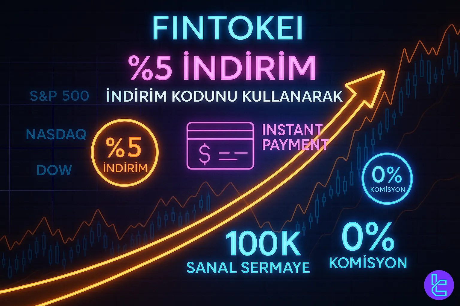 Grafikler ve anlık ödeme simgeleriyle Fintokei prop trading ekranı