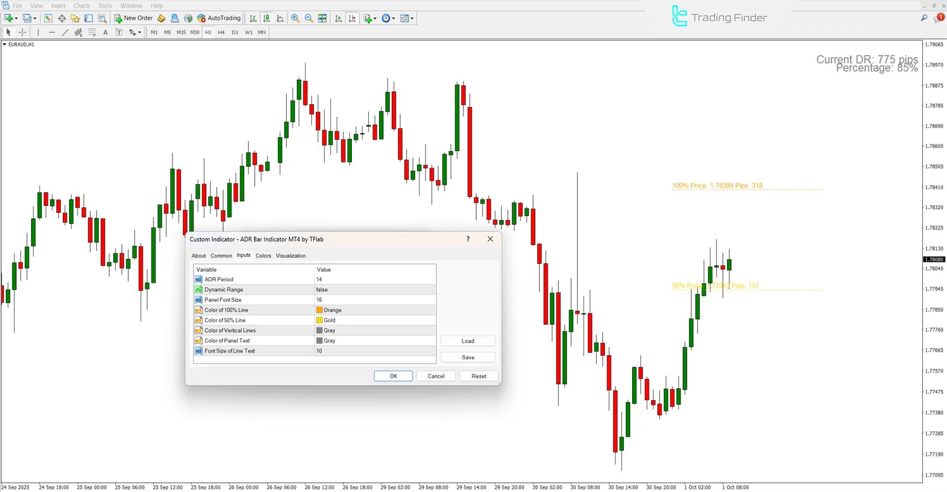 ADR Bar Göstergesi Ayarları Görseli