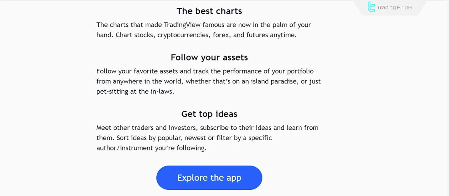 TradingView’e giriş doğrulaması