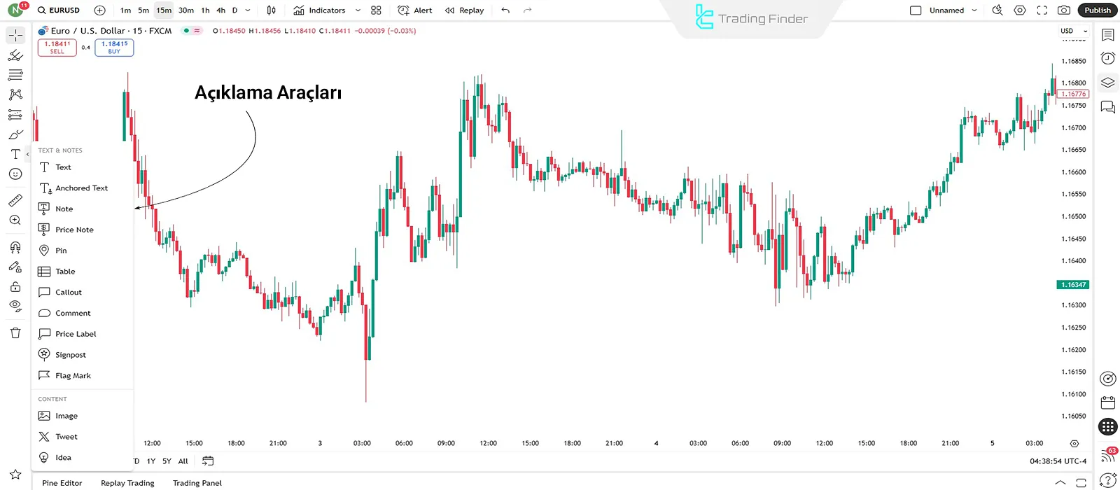 TradingView’de açıklama araçları