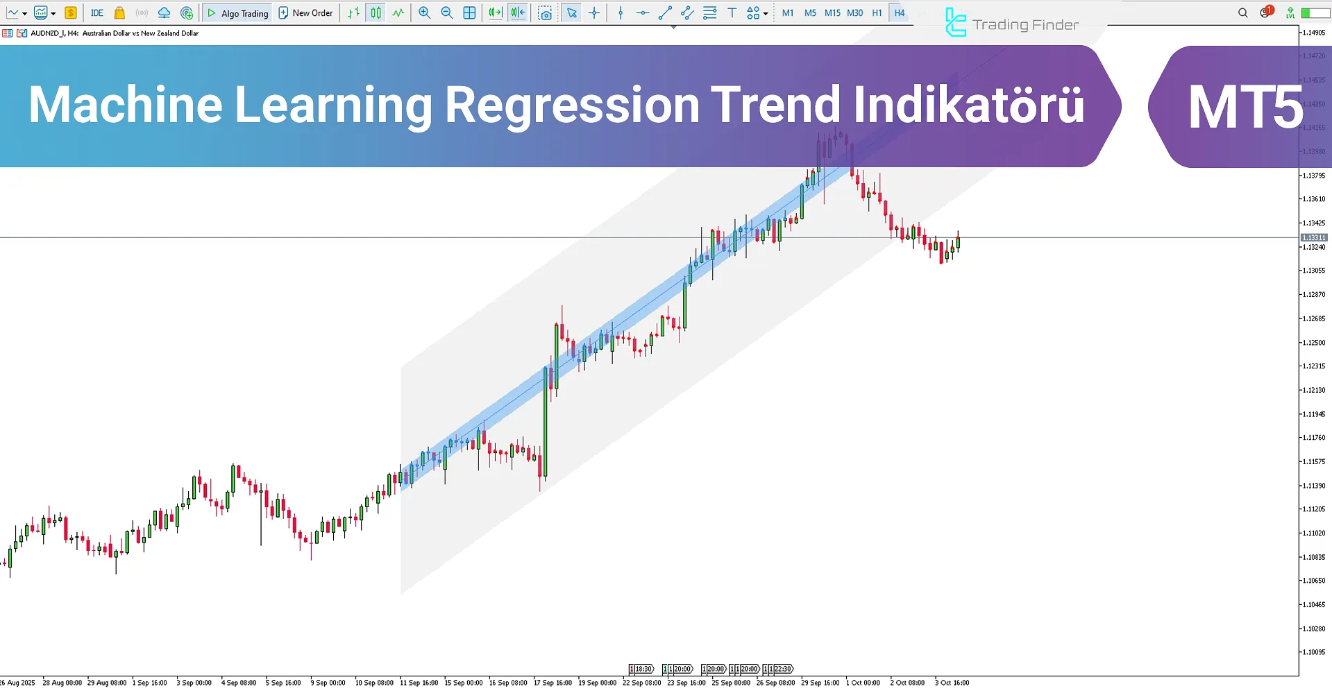 Machine Learning Regression Trend Göstergesi MT5 - Ücretsiz [TradingFinder]