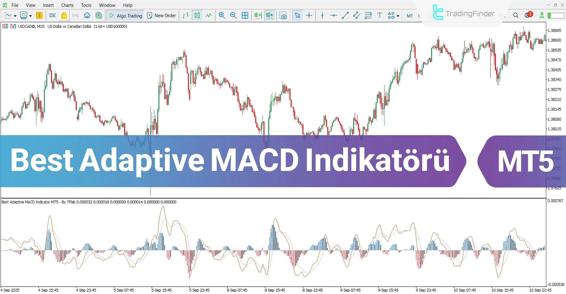 Best Adaptive MACD Osilatörü MT5 için İndir – Ücretsiz – [TradingFinder]