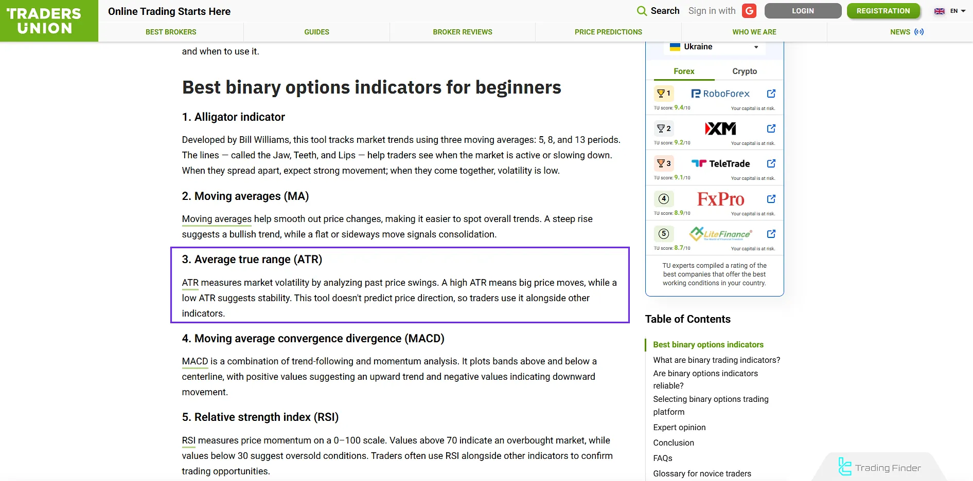 Traders Union Web Sitesinde En İyi İkili Opsiyon Göstergeleri Tanıtımı