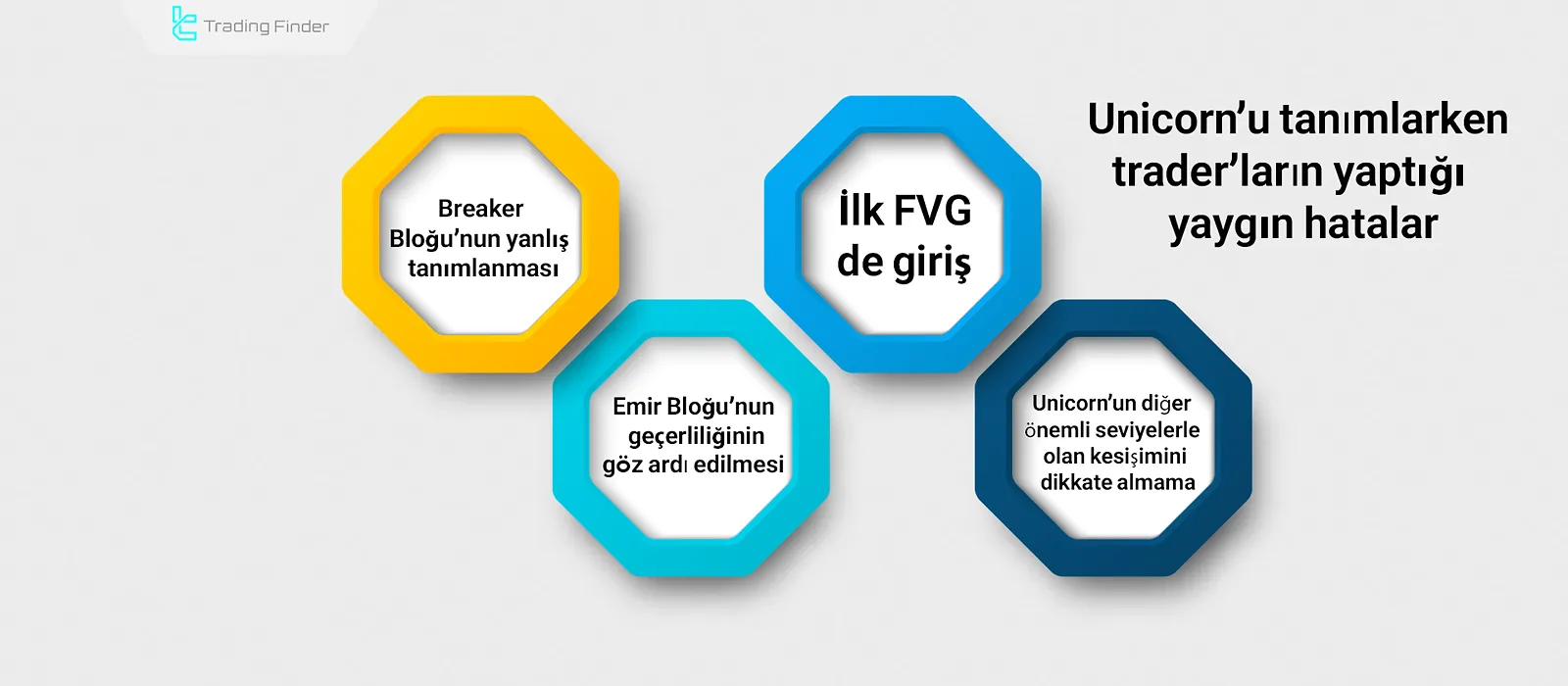 Unicorn’daki yaygın hatalar