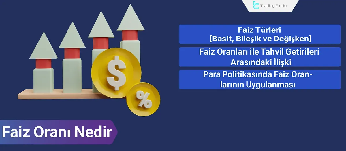 Faiz Oranı; Para Politikası ve Hesaplama Formülü