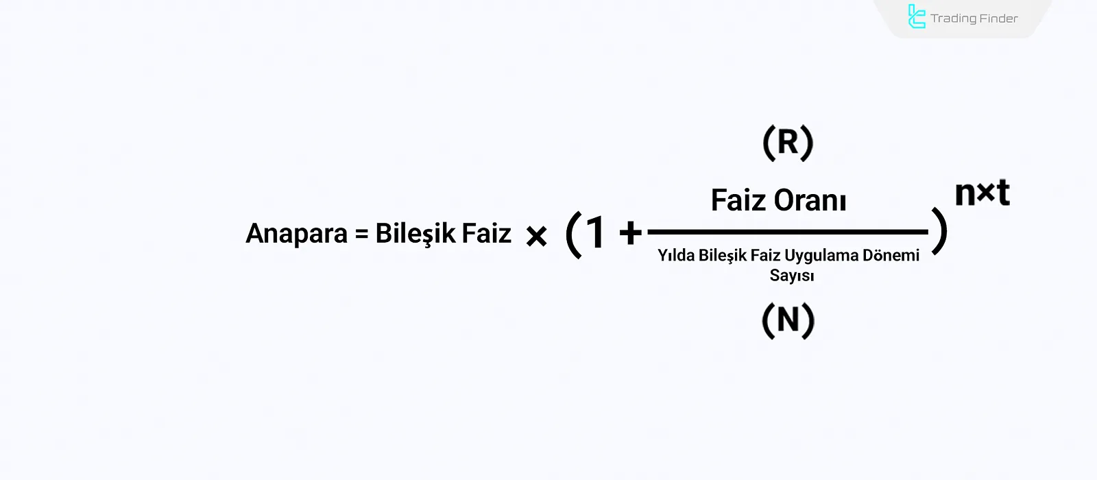 Bileşik faiz formülü