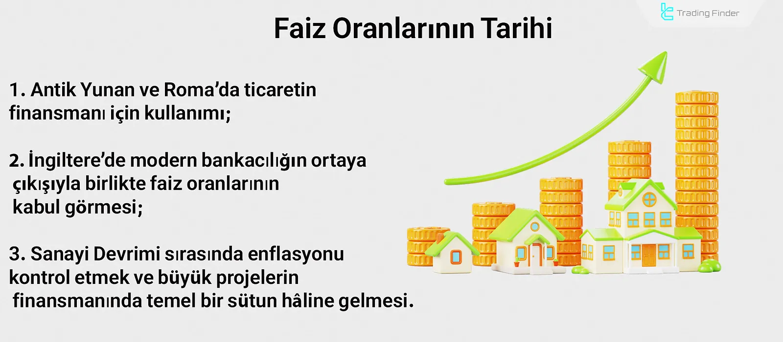 Faiz Oranının Tarihi