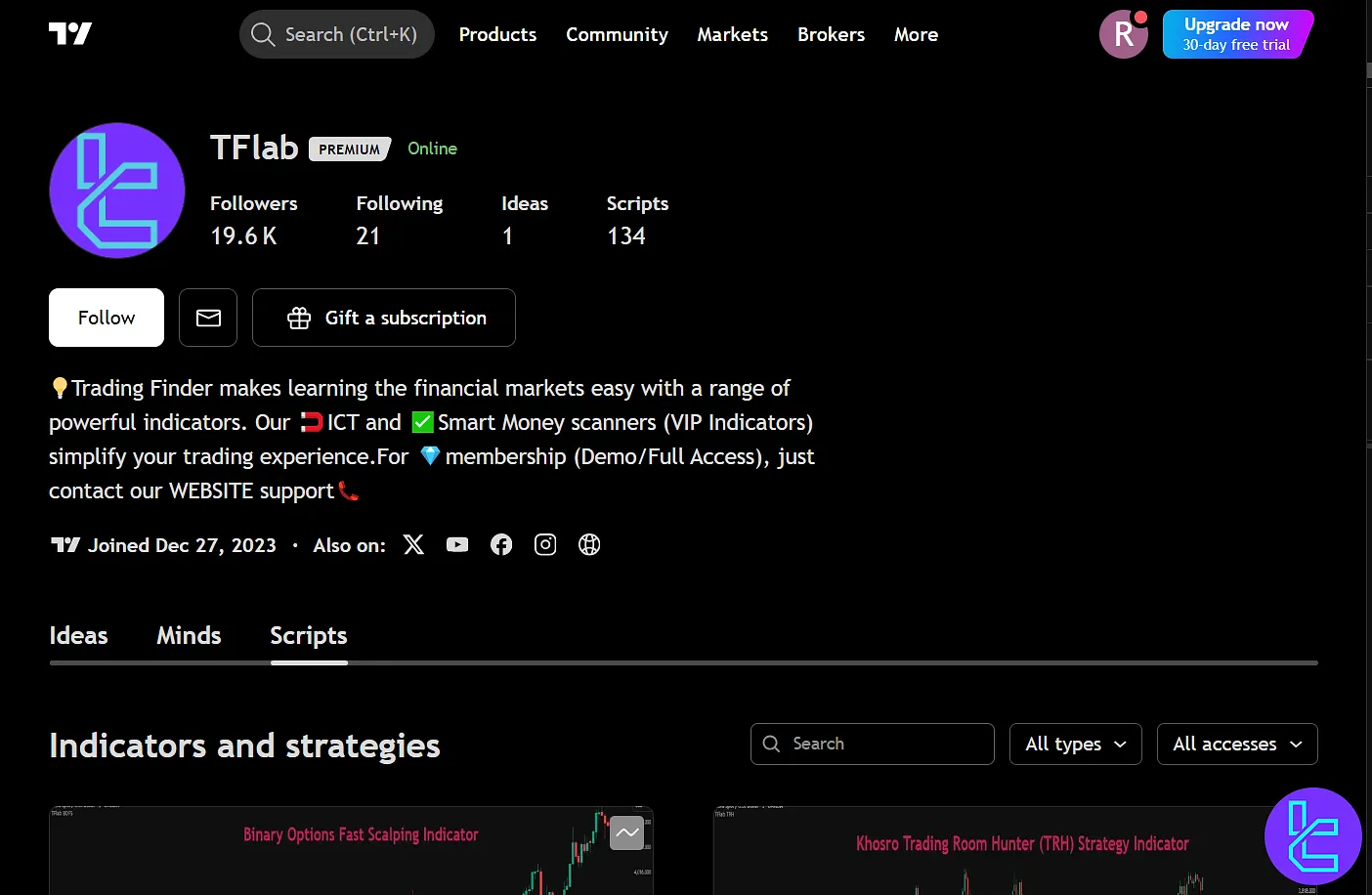 TFLab TradingView sayfası