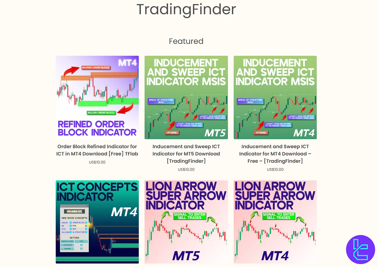 Big Cartel'de TradingFinder