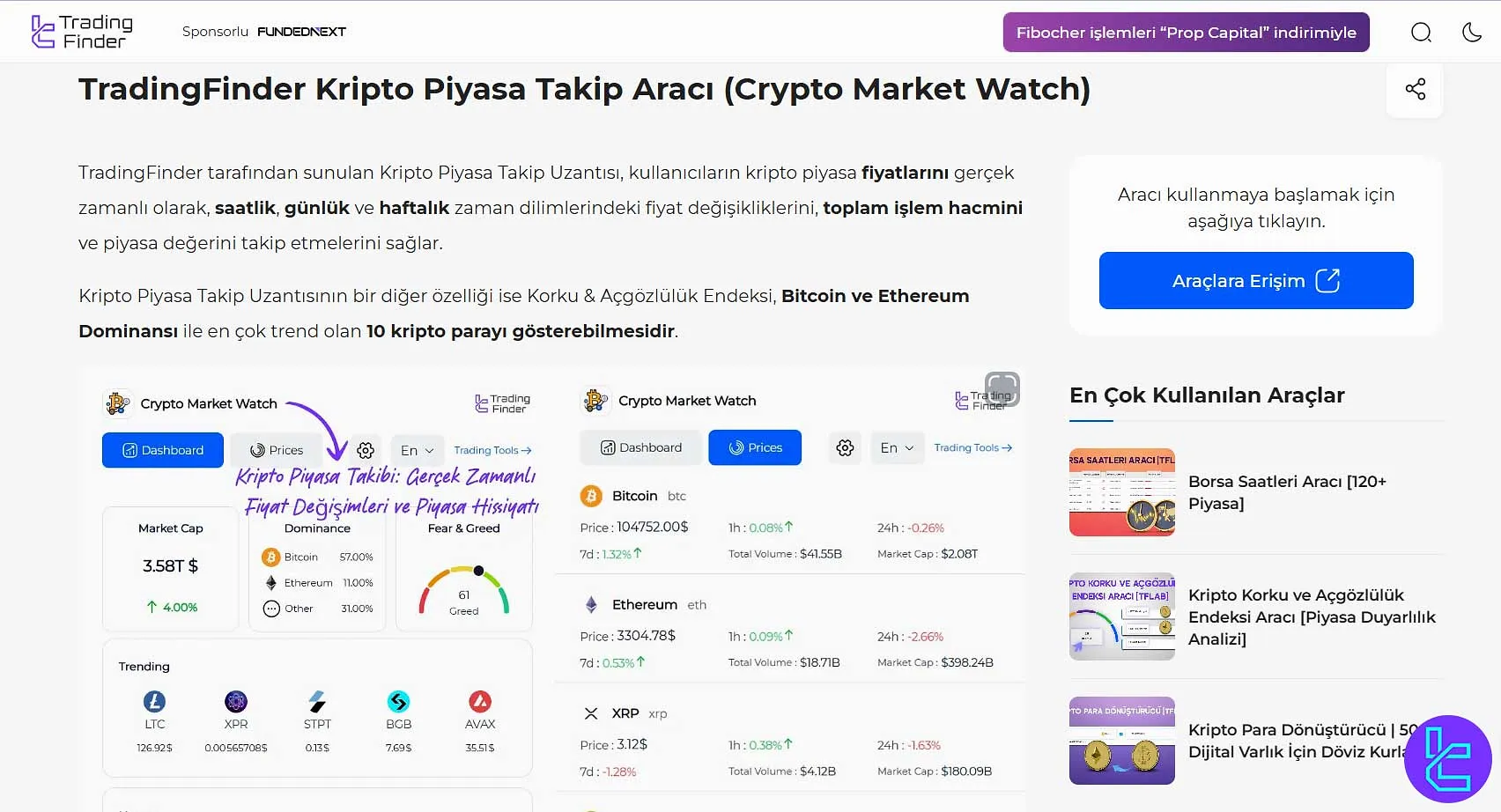 TradingFinder Kripto Piyasası İzleme aracı