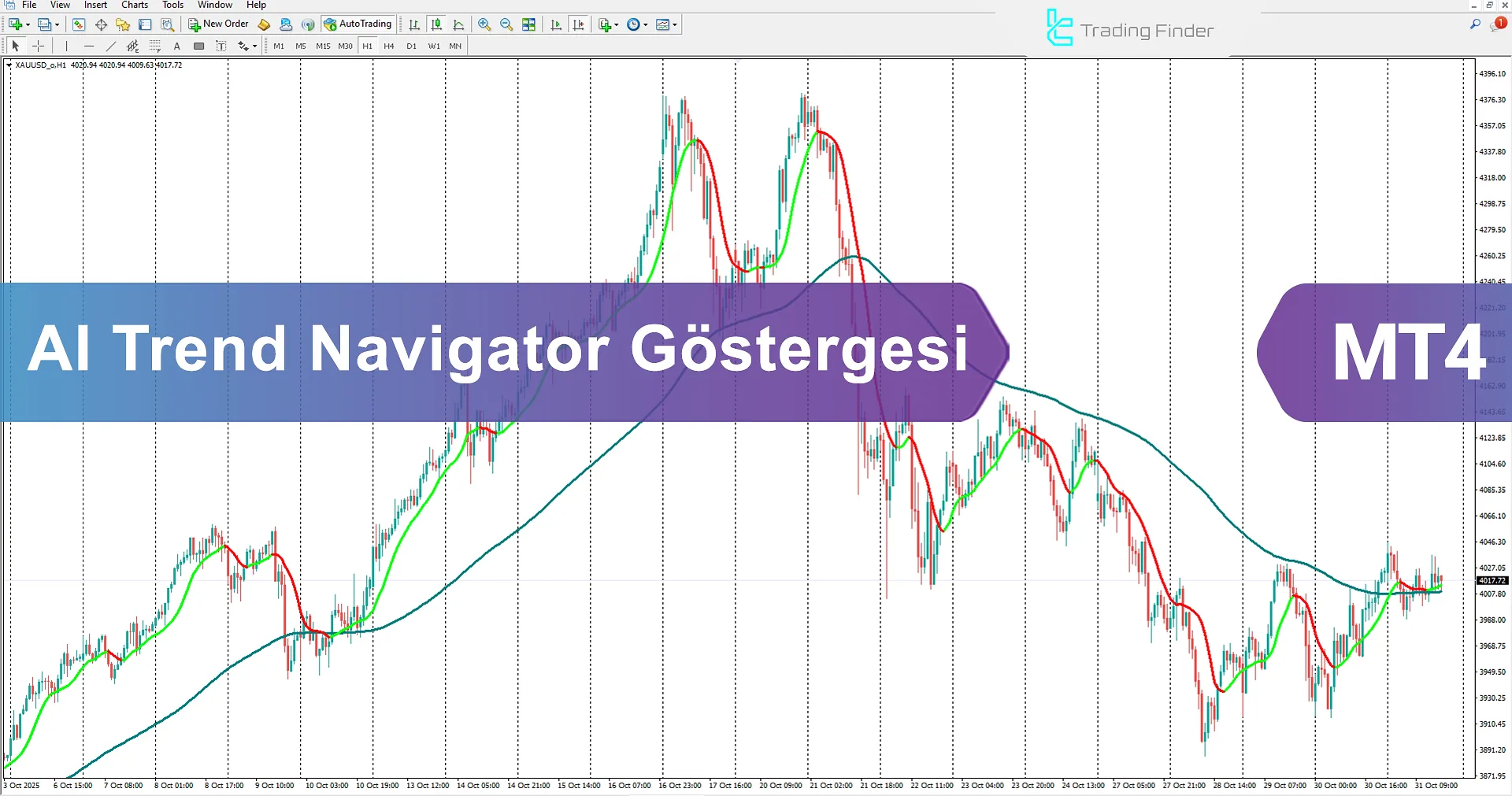 AI Trend Navigator Göstergesi MetaTrader 4 için İndirme - [TradingFinder]