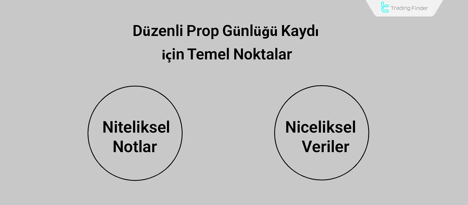 Düzenli Prop Journal Kaydı