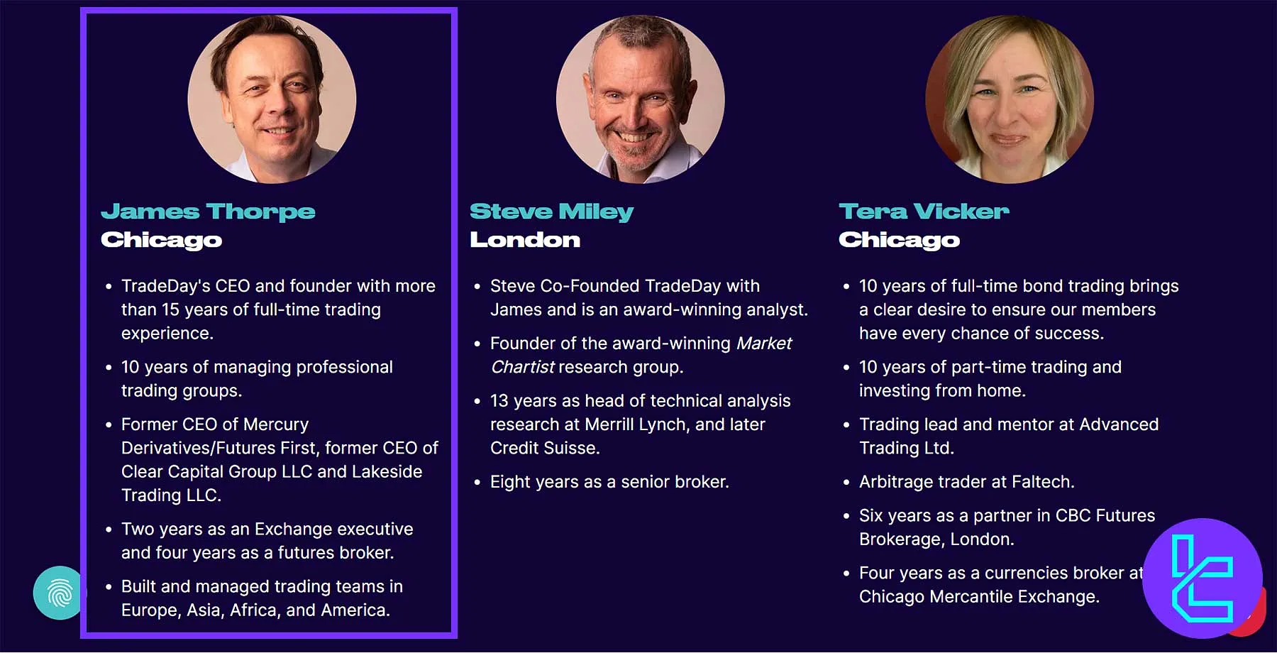 James Thorpe, TradeDay Prop Firm’in CEO’su ve Kurucusu