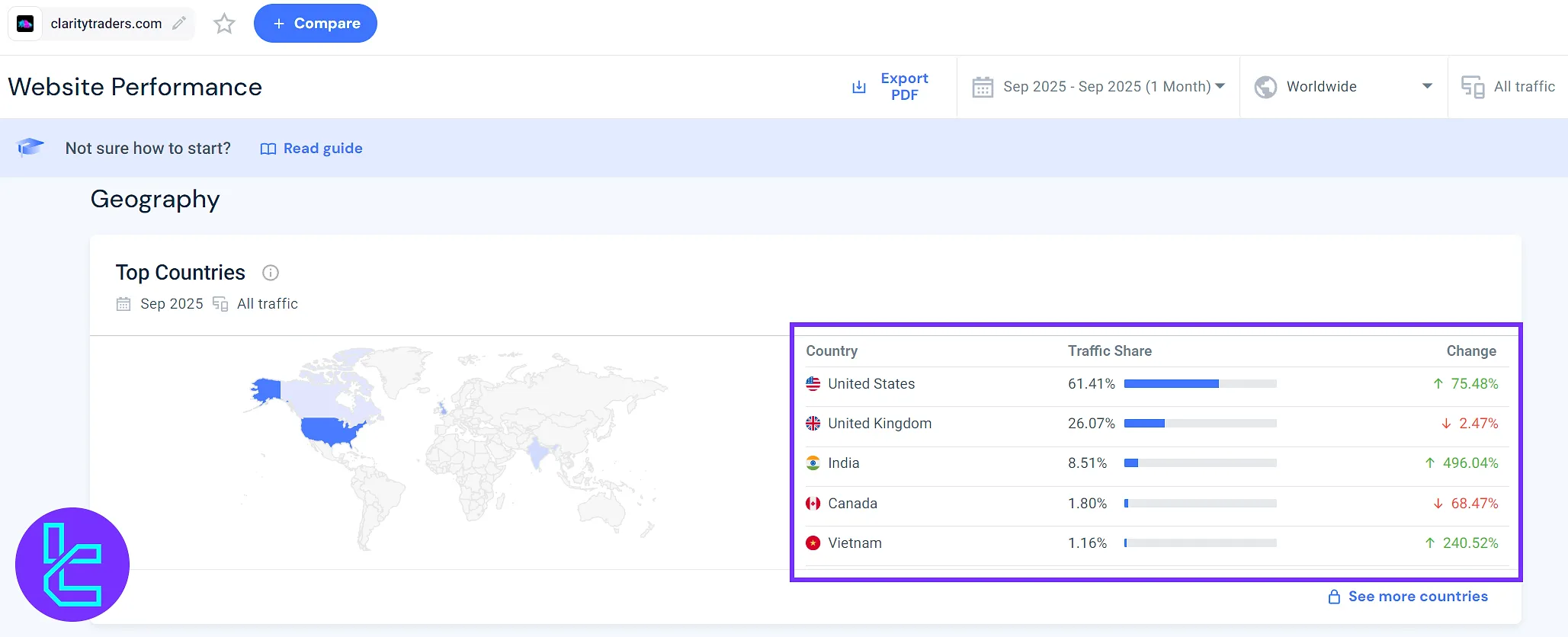 Clarity Traders bölgesel trafik dağılım haritası - ABD, Birleşik Krallık, Hindistan, Kanada ve Vietnam’daki ana pazarları göstermektedir