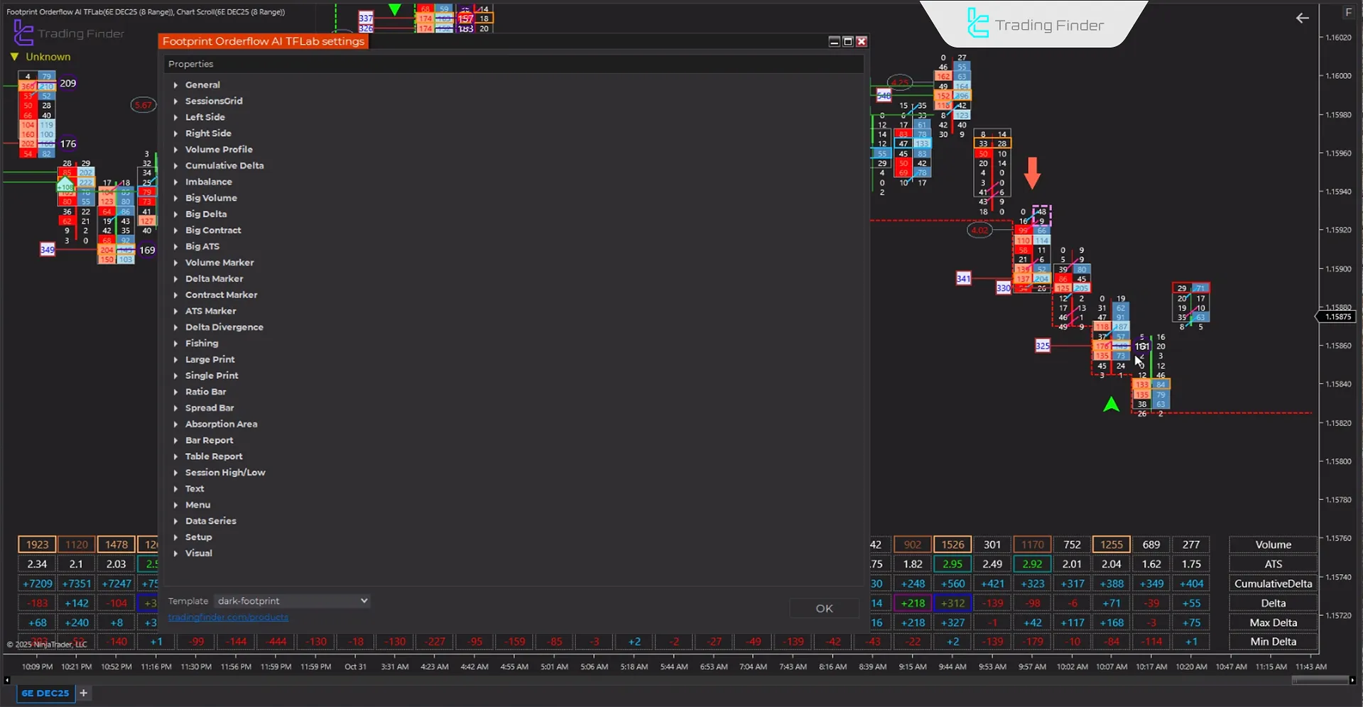 Footprint Orderflow Göstergesi Ayarları