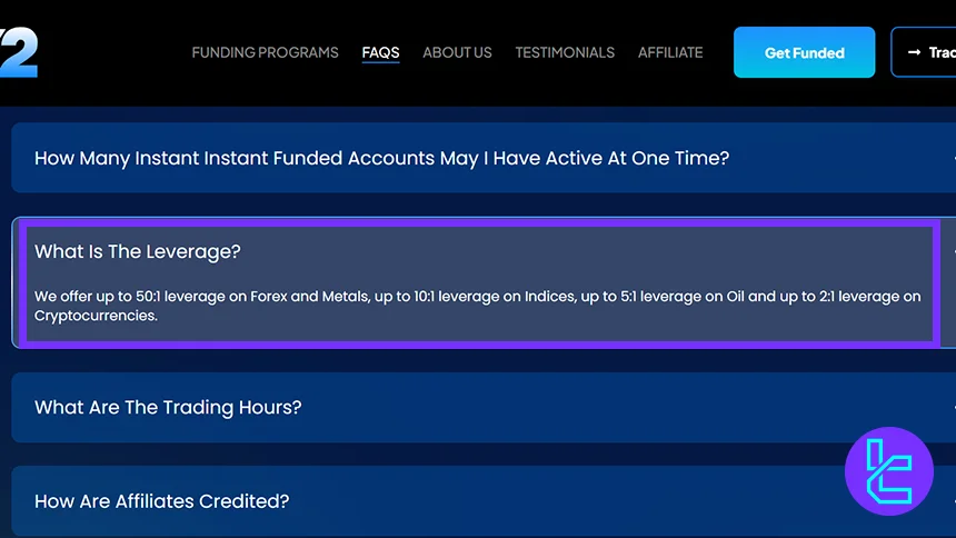 Forex, Metaller, Endeksler, Petrol ve Kriptoda FX2 Funding kaldıraç yapısı