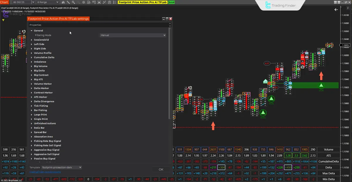 Footprint Price Action Pro gösterge ayar paneli