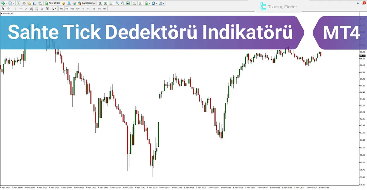 Rogue Tick Detector Indikatörü for MetaTrader 4 – Ücretsiz İndir [TradingFinder]