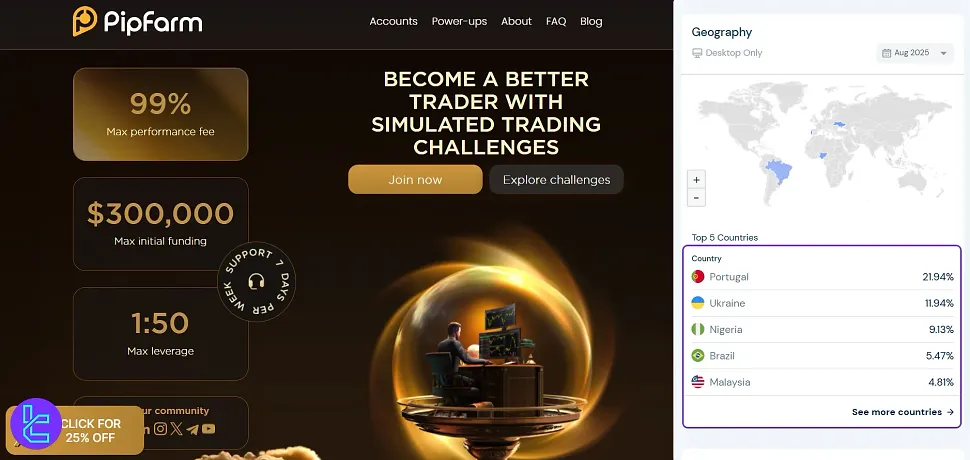 PipFarm kullanıcı bölgeleri