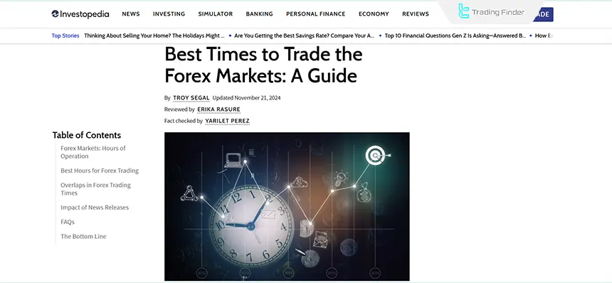 En iyi işlem seansının seçimi için eğitim görünümü