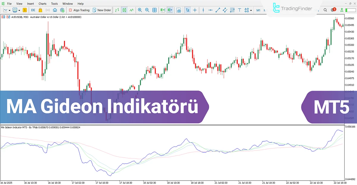 MA Gideon Osilatörü MT5 için İndir – Ücretsiz – [TradingFinder]