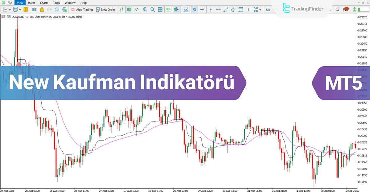 New Kaufman Göstergesi MT5 için İndir - Ücretsiz - [TradingFinder]