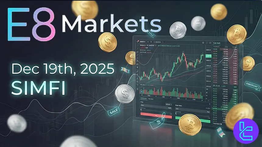 E8 Markets E8 Signature için SIMFI indirim kodu