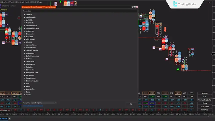 Footprint Orderflow ayarları