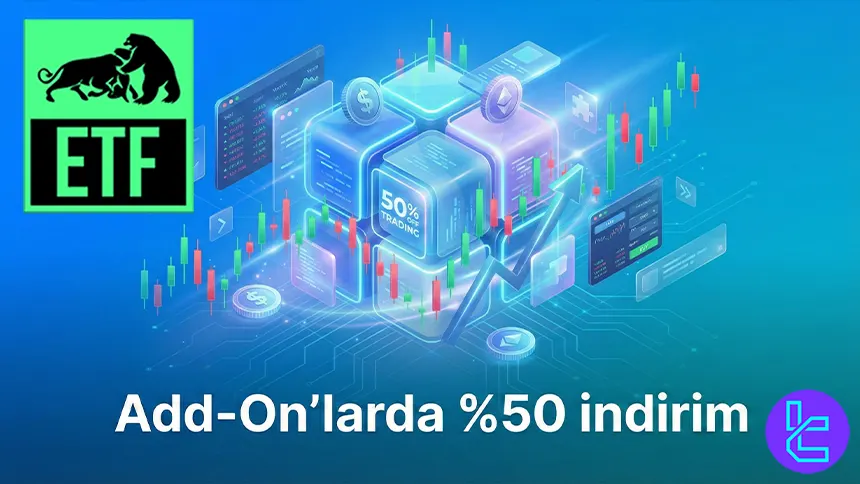 Elite Trader Funding kampanyası