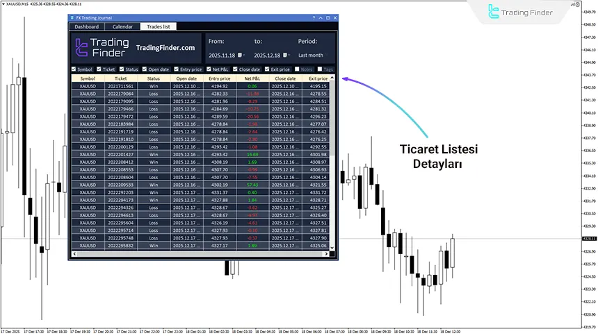 İşlemler listesinde detaylar