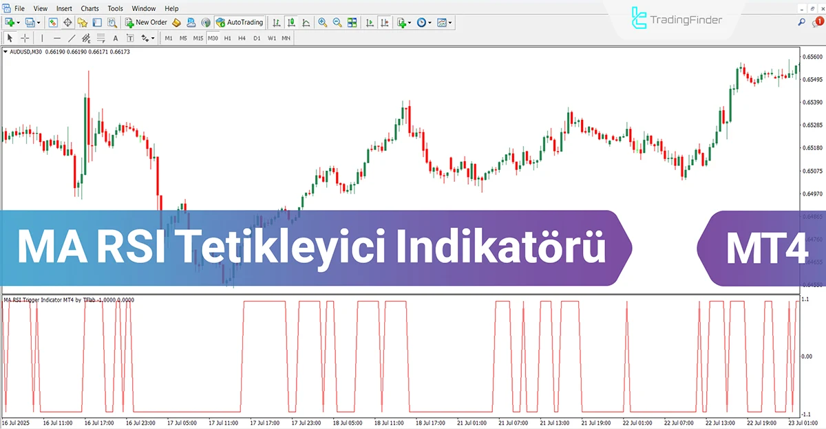 MA RSI Tetikleyici Göstergesi MT4 için İndir - Ücretsiz - [TradingFinder]