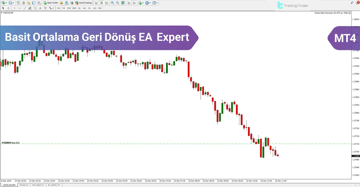 Basit Ortalama Geri Dönüş EA Expert MT4 - [TradingFinder]