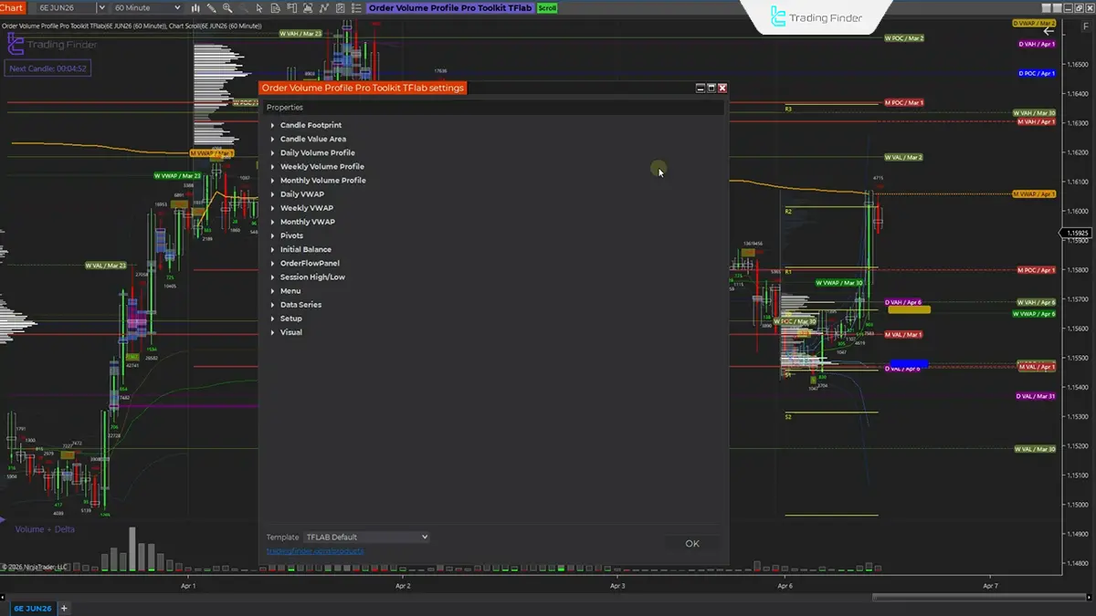 NinjaTrader 8'de Volume Profile Pro Göstergesi 3