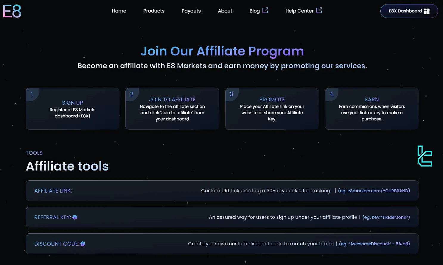 E8 Markets Promosyon Planları