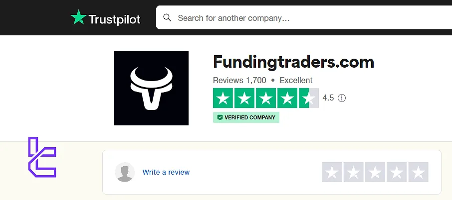 Funding Traders'ın TrustPilot'taki Güven Puanı